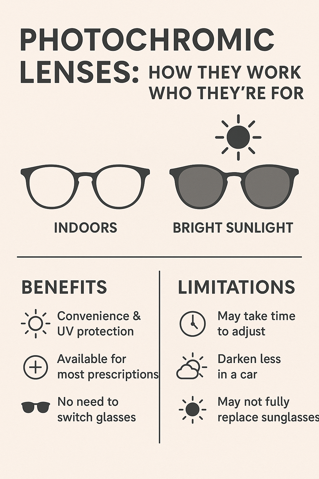 How Photochromic Lenses Work & Who Should Wear Them